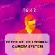 Fever Meter Thermal Camera System
